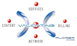 Network Quality Testing Solution