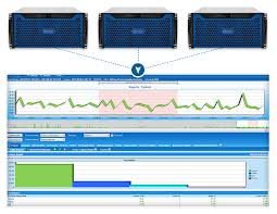 Network_Instrument